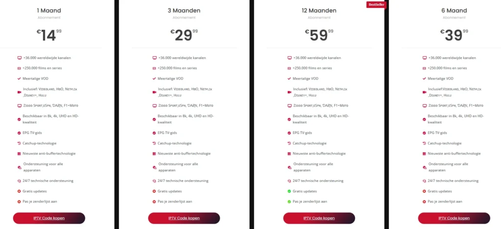 beste IPTV providers