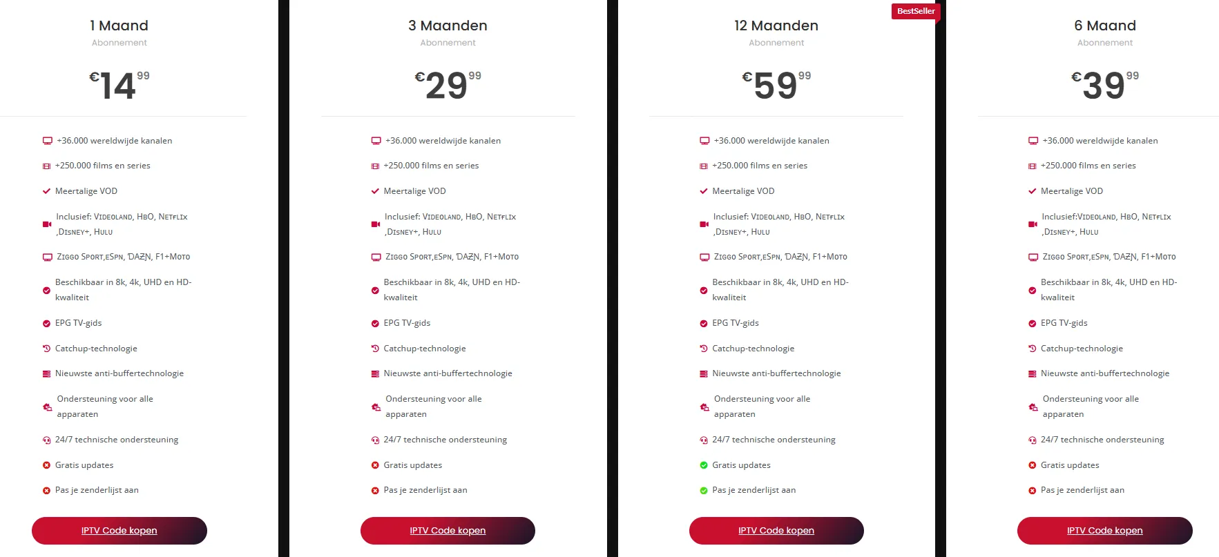 buy iptv m3u prijzen